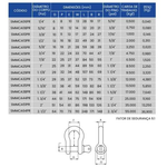 MANILHA CURVA ALLOY COM PINO ROSCADO