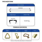 CONJUNTO DE CATRACA FIXA DE 100 mm