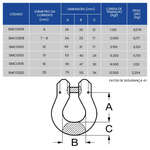 CONECTOR ÔMEGA