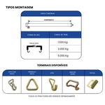 CONJUNTO DE CATRACA FIXA DE 50 mm