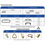 CONJUNTO COM CATRACA MÓVEL DE 50 mm